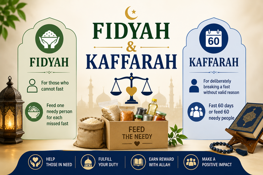 Fidyah and Kaffarah banner showing Islamic charity, food donation, and the difference between missed fast compensation and Kaffarah.