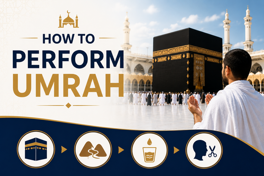 How to perform Umrah guide with Kaaba, pilgrim and simple Umrah step icons