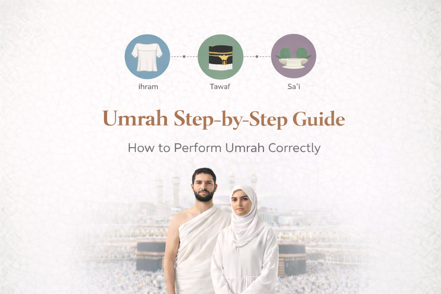 Umrah step-by-step guide banner showing icons for Ihram, Tawaf, and Sa’i above a Muslim man and woman in Ihram near the Kaaba